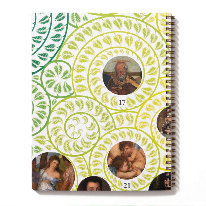 "Chronological tree of the Museo del...