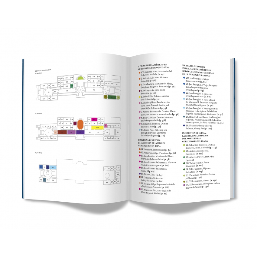 El Prado en femenino II (1602-1700)